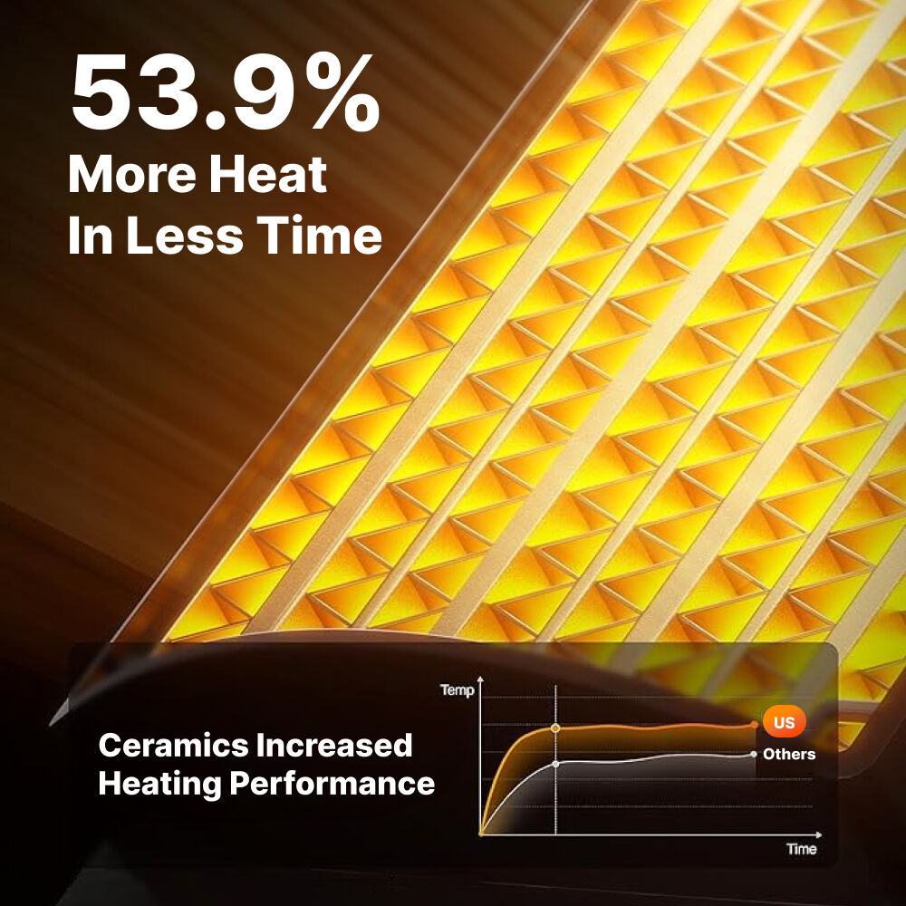 Heater Buddy image
